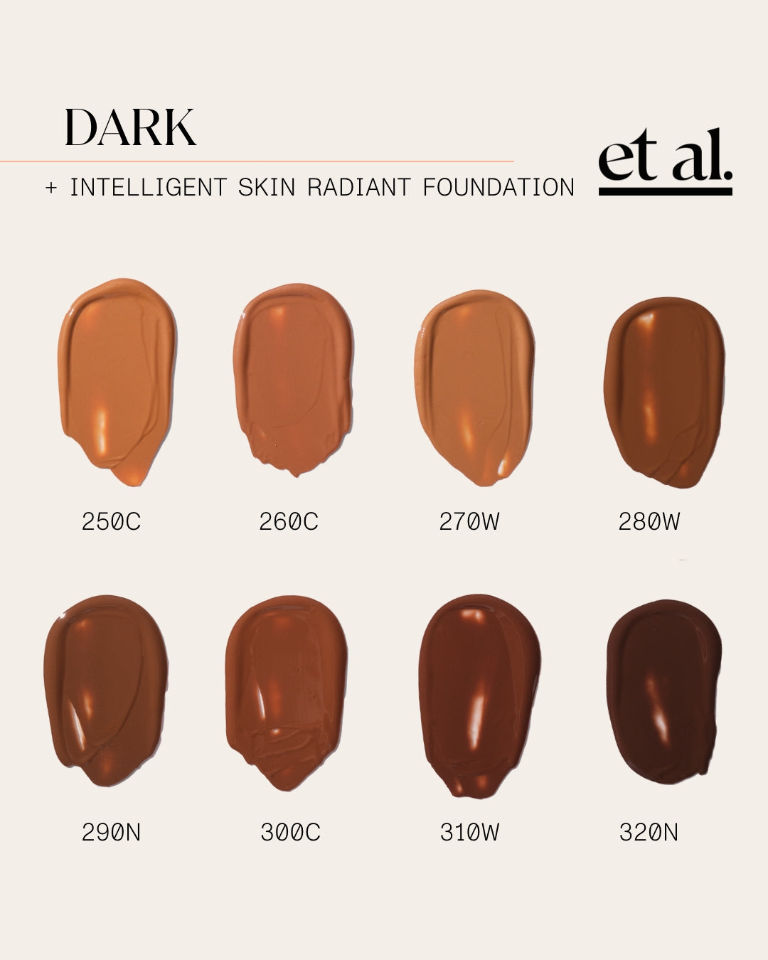 Et Al. Intelligent Skin Cream Foundation