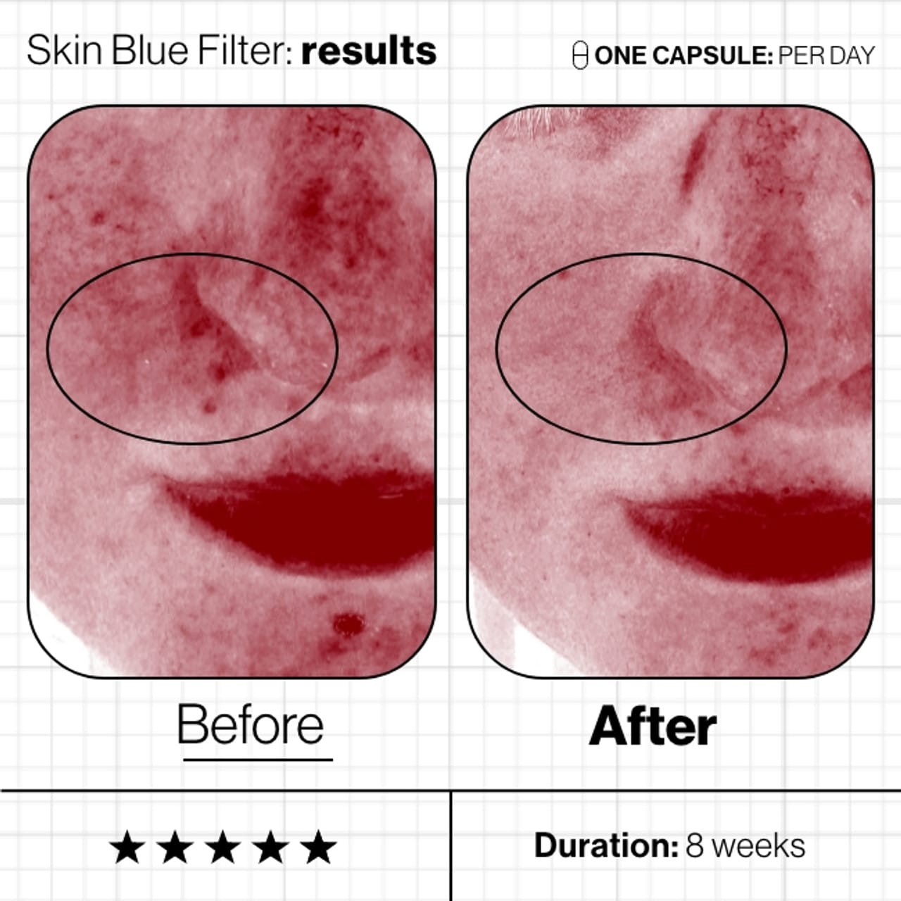 Advanced Nutrition Skin Blue Filter