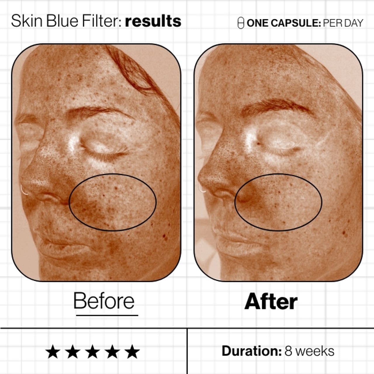 Advanced Nutrition Skin Blue Filter